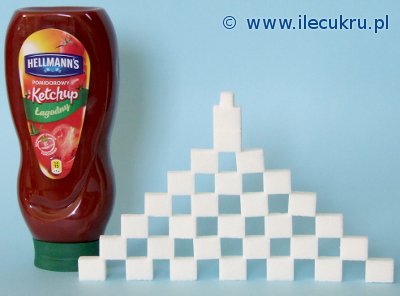 Ile cukru jest w duym ketchupie Hellmans